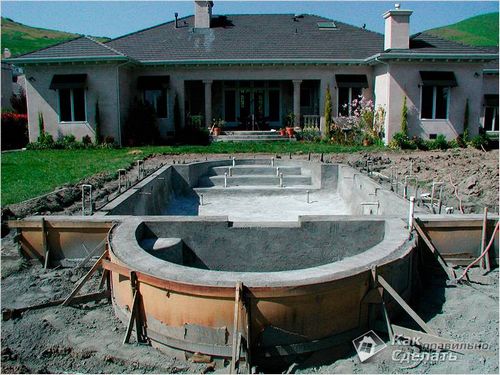 Бетонный бассейн своими руками - бассейн из бетона  фото