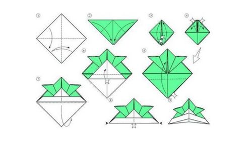 Изготовление оригами шапки, описание, фотографии, видео инструкции