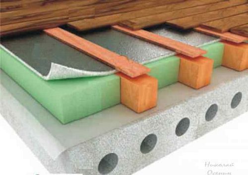 Как утеплить бетонный пол в частном доме: чем сохранить тепло