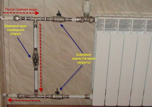 Как выбрать биметаллические радиаторы отопления для квартиры: как правильно выбрать