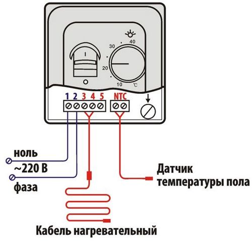 Подключение терморегулятора к теплому полу, особенности устройства и схема подогрева, фото и видео примеры