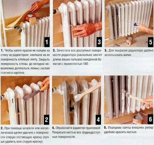 Покраска труб отопления: как и чем покрасить, какой краской правильно окрасить трубы, фото и видео инструкции