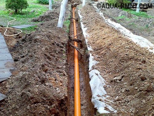Прокладка канализационных труб в земле: правила проведения работ
