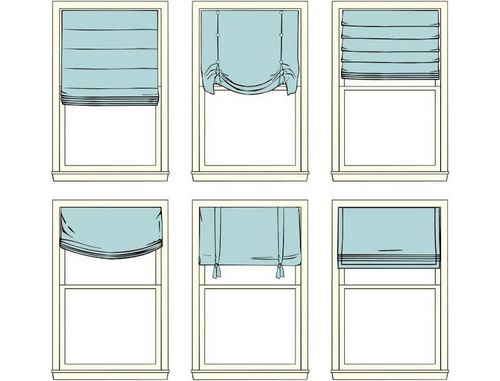 Римские шторы на пластиковые окна: фото, видео, описание, подбор